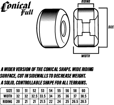 Formula Four Conical Full 97D - 56