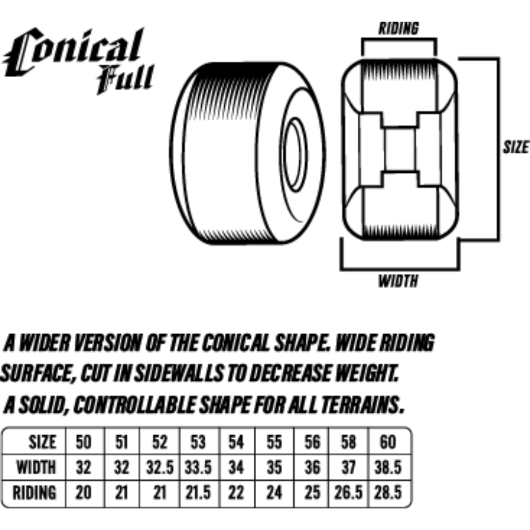 Formula Four Demon Redux Conical Wheel - 54mm