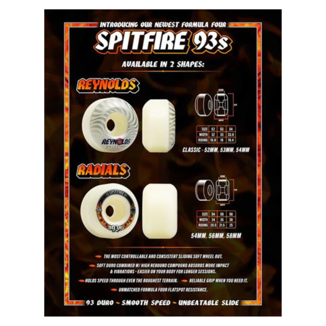 Spitfire Formula Four Radial Wheel - 93Duro