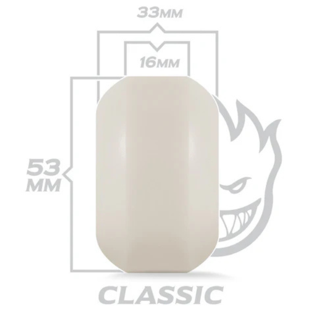Spitfire Formula Four Classic 101D