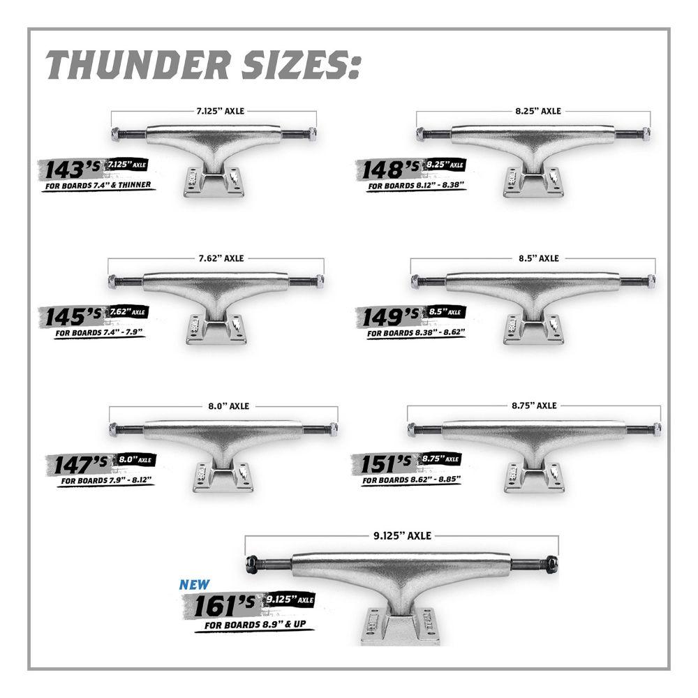Thunder Polished Trucks (143/145/147/149)